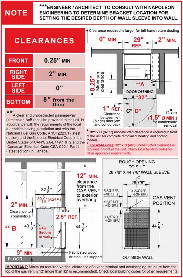 Data Submittal Sheet - Condo Pack - Napoleon Products - CondoPack.com